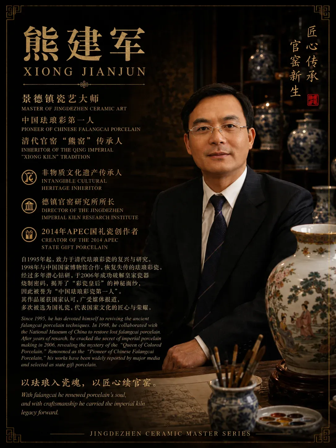 Xiong Jianjun