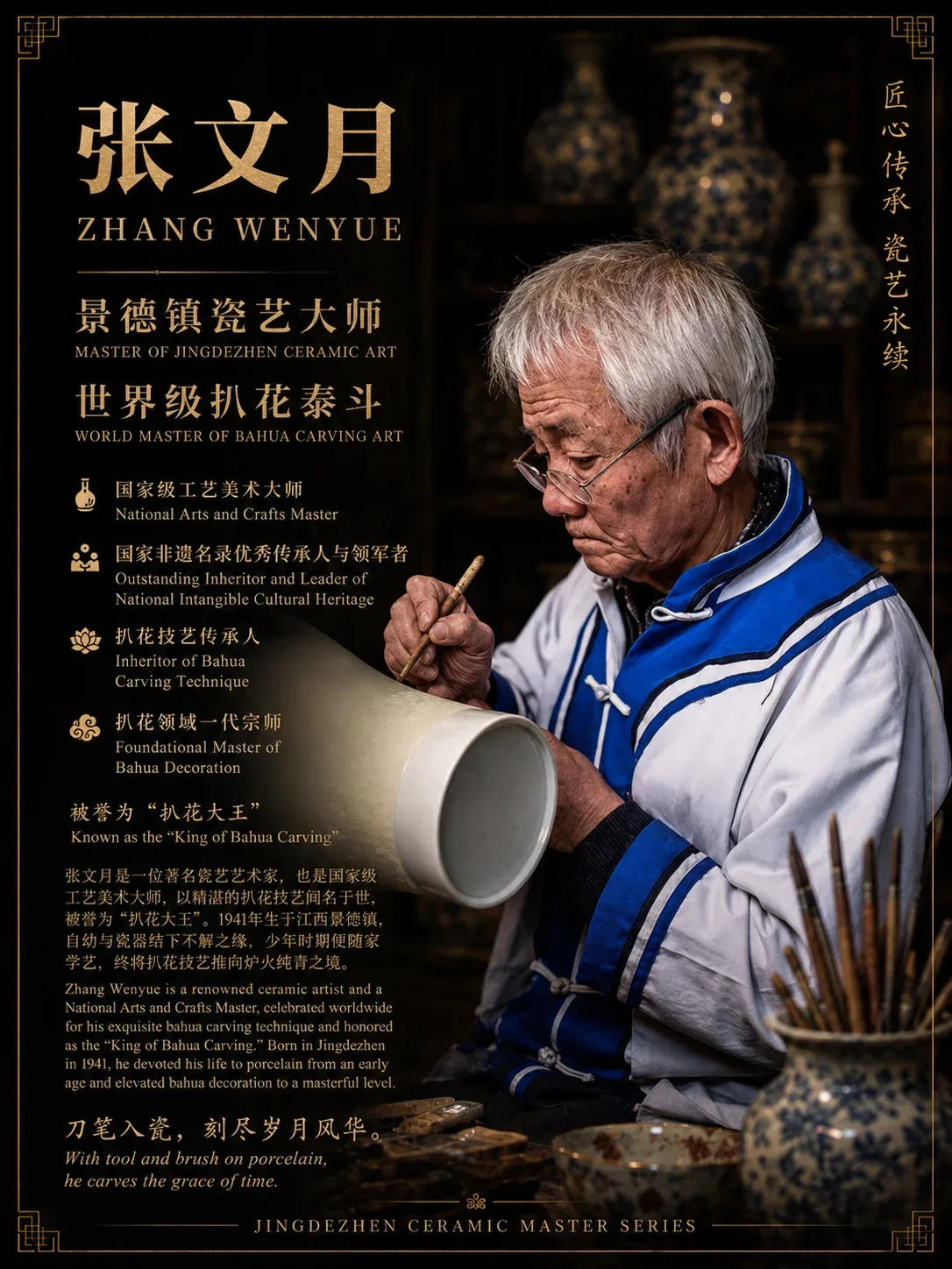 Zhang Wenyue